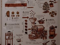 -青山上品咖啡·日式法兰绒手冲(高岛屋百货店)