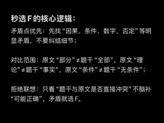 -新航道雅思托福·留学·考研培训(人民广场校区)