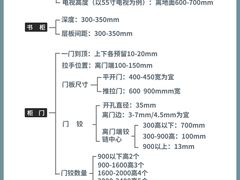-研筑国际设计事务所(总店)