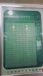 -可丽可心身材管理中心