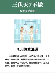 -Fundi张玉珊修身堂·indiba·BTL科技瘦身