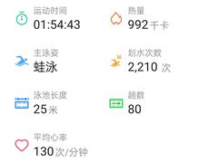 -北京索菲特大酒店