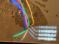 -上海崧泽遗址博物馆