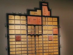 -西安唐皇城墙含光门遗址博物馆