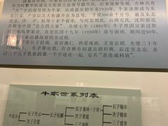 -吉林市博物馆