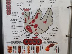 -鸟鹏烧鸟居酒屋(昌岗店)