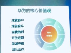 -上海人才大厦