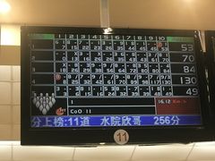 -广州保龄球馆(广州天河体育中心店)