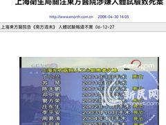 -上海市东方医院(总院)