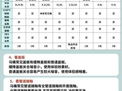 -闽龙广场