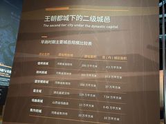 -盘龙城国家考古遗址公园