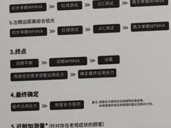 -万达广场(金堂店)