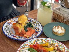 -Alimentari早午餐(安福路店)