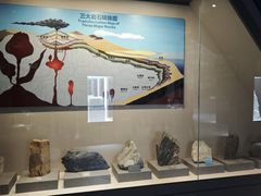 -房山世界地质公园博物馆