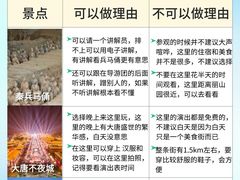 -秦始皇帝陵博物院(兵马俑)