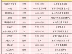 -杭州萧山国际机场
