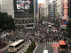 -涩谷全向十字路口