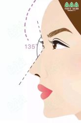 -FACE·日本小颜矫正美容整骨サロン