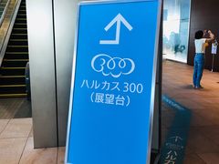 -阪急百货店(梅田总店)