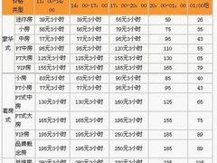-堂会·KTV·自助餐·团建聚会(天河店)