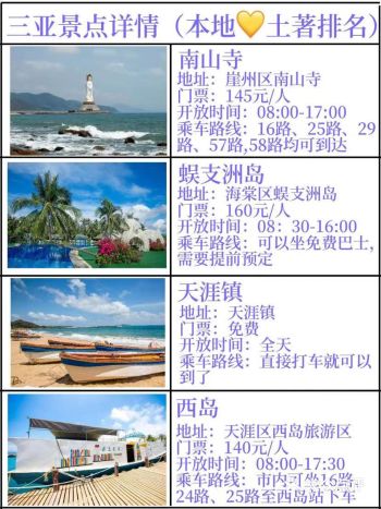 三亚旅游线路规划  想要把三亚玩的充分，需要5