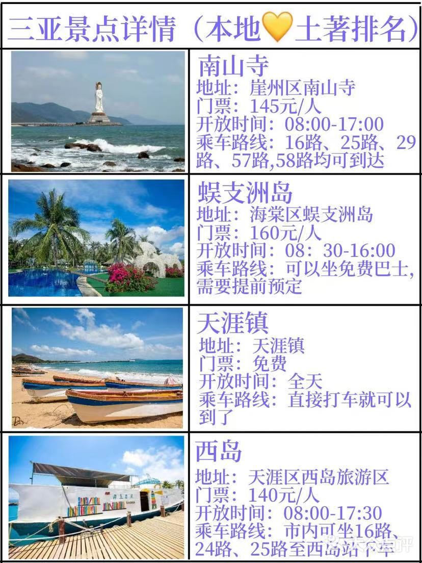 三亚旅游景点[馋]线路安排[胜利]