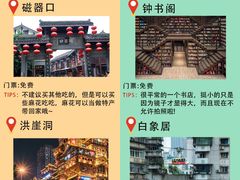 -人民解放纪念碑