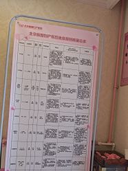 点击看大图 -北京俪婴妇产医院(朝阳大悦城店)