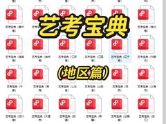 -天籁艺术高考培训学校·重庆艺考集训