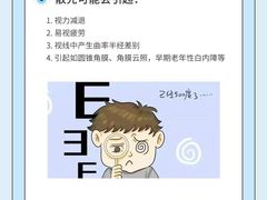 -宝视达眼镜店