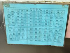 -郭记小街麻辣烫(南小街总店)