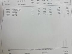 -麦德龙(湖里店)