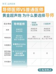 -智美品质医美