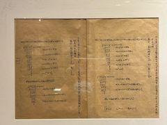 -北京鲁迅博物馆(北京新文化运动纪念馆鲁博馆区)