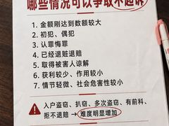 -上海诚本律师事务所·刑事辩护团队