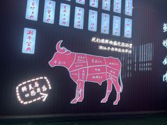 -万祥牛肉火锅(金龙店)