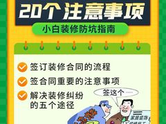 -新爱华装饰