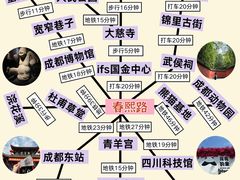 -春熙路步行街