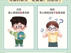 -黑马眼科·近视手术