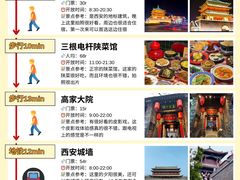 -西安城墙·碑林历史文化景区