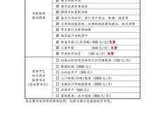 -满镒财税·注册公司·代理记账(徐汇店)