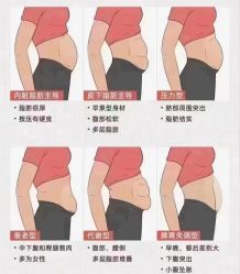 -香薇妮丝·定制减肥·身材管理