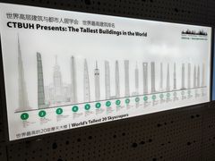 -上海之巅观光厅