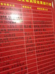 -本真坊美容美体沙龙