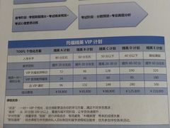 -环球雅思托福SAT留学英语培训学校(大学城校区)