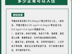 -浙大冰虫甲醛检测治理(闵行店)