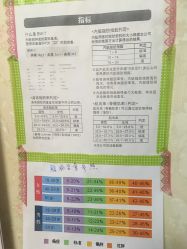 -维纳斯专业减肥