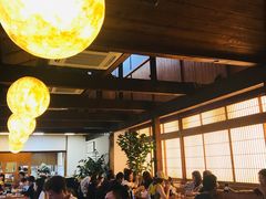 大堂-中村藤吉(本店)