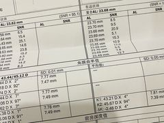 -青聪儿童眼镜(五官科医院宝庆路店)