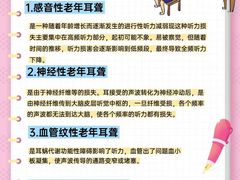 -自然之声助听器·呼吸机(康桥旗舰店)